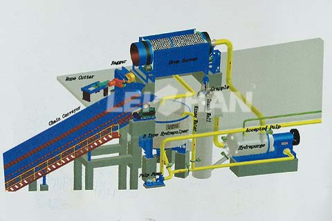 D type hydrapulper continuous pulping system